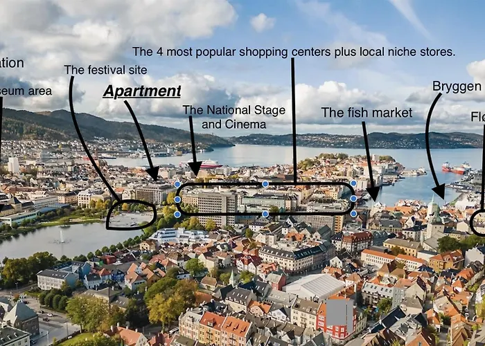 דירה Romslig Midt I Sentrum - Komfort Med Kvalitetsenger Og Dyner